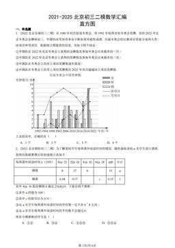 2021-2025北京初三二模数学汇编：直方图-答案