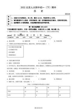 2022北京人大附中初一（下）期中历史（教师版）-答案