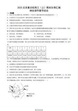 2023北京重点校高三（上）期末生物汇编：神经调节章节综合-答案
