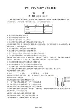 2023北京大兴高二（下）期中生物（教师版）-答案