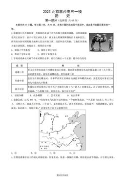 2023北京丰台高三一模历史（教师版）-答案