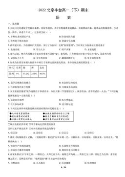 2022北京丰台高一（下）期末历史（教师版）-答案