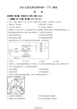 2022北京北师大附中高一（下）期末历史（教师版）-答案