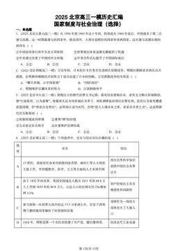 2025北京高三一模历史汇编：国家制度与社会治理（选择）-答案