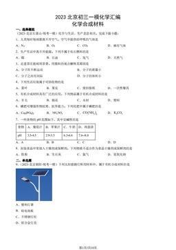 2023北京初三一模化学汇编：化学合成材料-答案