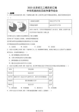 2023北京初三二模历史汇编：中华民族的抗日战争章节综合-答案
