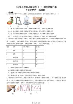 2024北京重点校初二（上）期中物理汇编：声音的特性（选择题）-答案