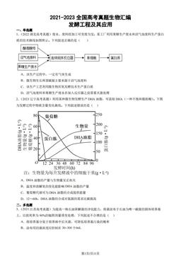 2021-2023全国高考真题生物汇编：发酵工程及其应用-答案