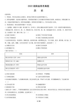 2022湖南省高考真题历史（教师版）-答案