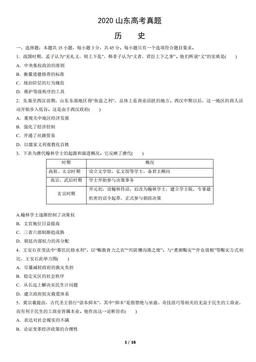 2020山东高考真题历史（教师版）-答案