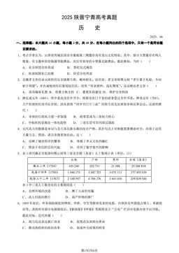 2025陕晋宁青高考真题历史（教师版）-答案