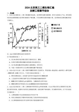 2024北京高三二模生物汇编：发酵工程章节综合-答案