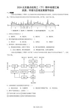 2024北京重点校高二（下）期中地理汇编：资源、环境与区域发展章节综合