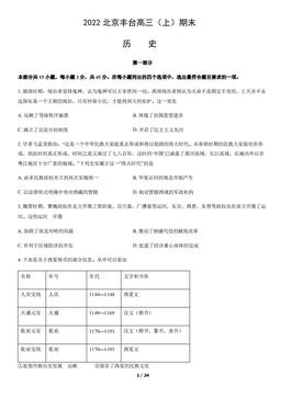 2022北京丰台高三（上）期末历史（教师版）-答案