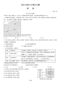 2022北京八十高三三模历史（教师版）-答案