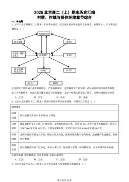 2025北京高二（上）期末历史汇编：村落、村镇与居住环境章节综合-答案