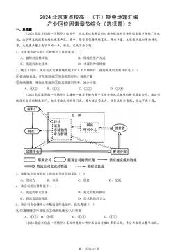 2024北京重点校高一（下）期中地理汇编：产业区位因素章节综合（选择题）2