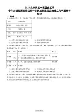 2024北京高三一模历史汇编：中华文明起源到秦汉统一多民族封建国家的建立与巩固章节综合-答案