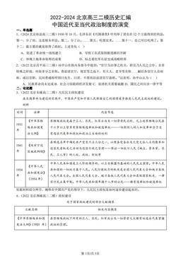 2022-2024北京高三二模历史汇编：中国近代至当代政治制度的演变-答案