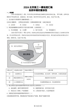 2024北京高三一模地理汇编：自然环境的整体性-答案