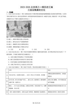 2023-2025北京高三一模历史汇编：三国至隋唐的文化-答案