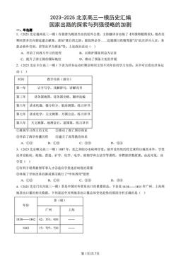 2023-2025北京高三一模历史汇编：国家出路的探索与列强侵略的加剧-答案