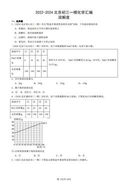 2022-2024北京初三一模化学汇编：溶解度-答案