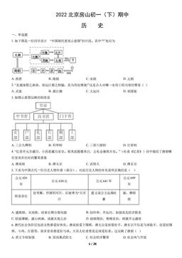 2022北京房山初一（下）期中历史（教师版）-答案