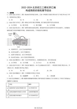 2022-2024北京初三二模化学汇编：构成物质的微粒章节综合-答案