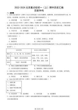 2022-2024北京重点校初一（上）期中历史汇编：百家争鸣-答案