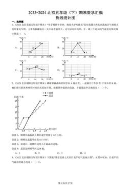 2022-2024北京五年级（下）期末数学汇编：折线统计图-答案