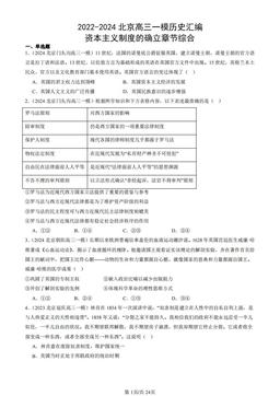 2022-2024北京高三一模历史汇编：资本主义制度的确立章节综合-答案