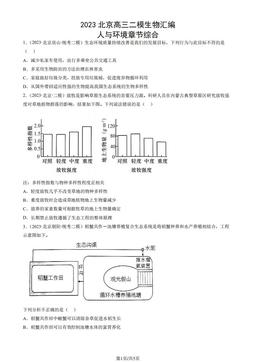 2023北京高三二模生物汇编：人与环境章节综合-答案