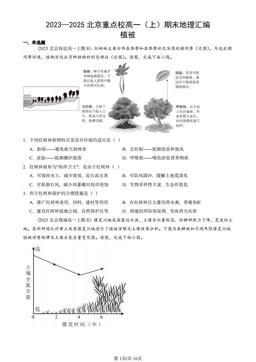 2023—2025北京重点校高一（上）期末地理汇编：植被-答案