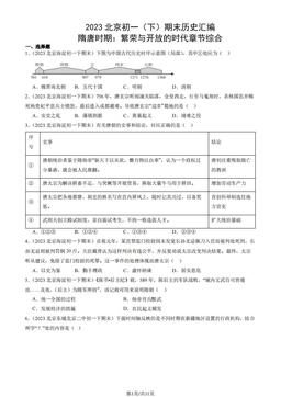 2023北京初一（下）期末历史汇编：隋唐时期：繁荣与开放的时代章节综合-答案