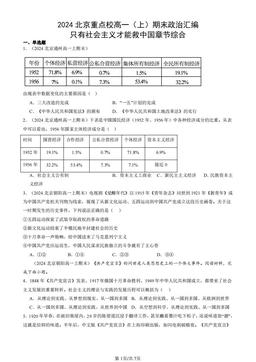 2024北京重点校高一（上）期末政治汇编：只有社会主义才能救中国章节综合-答案