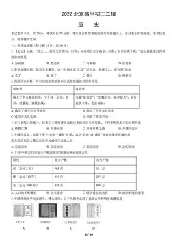 2022北京昌平初三二模历史（教师版）-答案