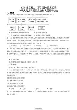 2025北京初二（下）期末历史汇编：中华人民共和国的成立和巩固章节综合-答案