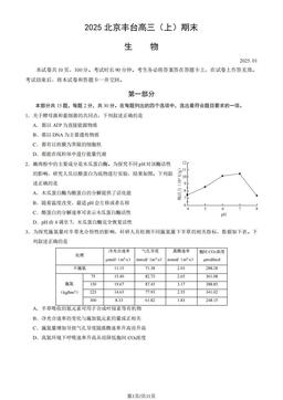 2025北京丰台高三（上）期末生物（教师版）-答案