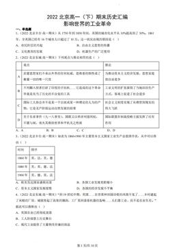 2022北京高一（下）期末历史汇编：影响世界的工业革命-答案