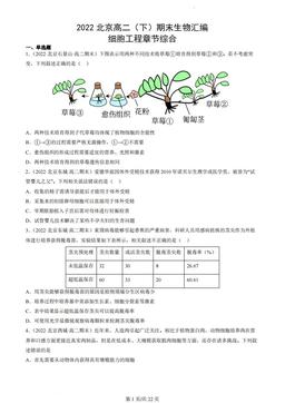 2022北京高二（下）期末生物汇编：细胞工程章节综合-答案