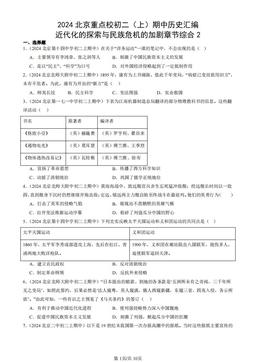 2024北京重点校初二（上）期中历史汇编：近代化的探索与民族危机的加剧章节综合2-答案