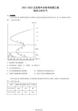 2021-2023北京高中合格考地理汇编：地球上的大气-答案