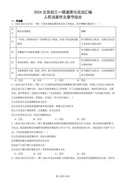 2024北京初三一模道德与法治汇编：人民当家作主章节综合-答案