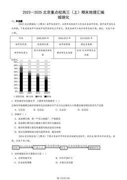 2023—2025北京重点校高三（上）期末地理汇编：城镇化 -答案