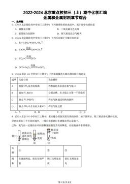 2022-2024北京重点校初三（上）期中化学汇编：金属和金属材料章节综合-答案