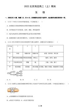 2022北京海淀高二（上）期末生物（教师版）-答案