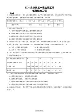 2024北京高三一模生物汇编：植物细胞工程-答案