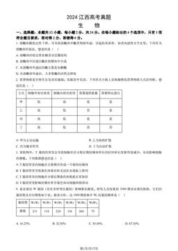2024江西高考真题生物（教师版）-答案