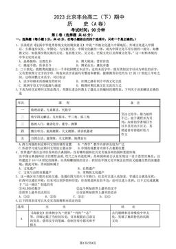 2023北京丰台高二（下）期中历史（A卷）（教师版）-答案